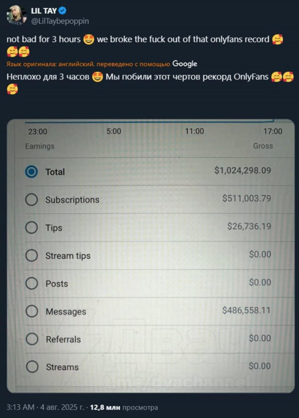 Lil Tay кадры из закрытого доступа